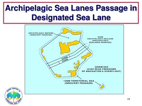 fretti ganchoon|Tolentino: Archipelagic Sea Lanes law can boost PH stand on .